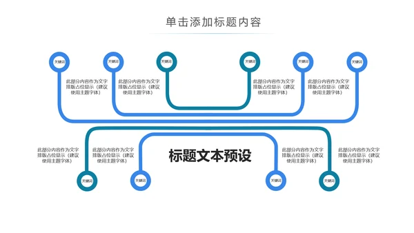生物化学医疗医学基因DNA学术研究PPT