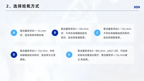 蓝色简约风成人氧气吸入疗法护理培训PPT模板护理查房