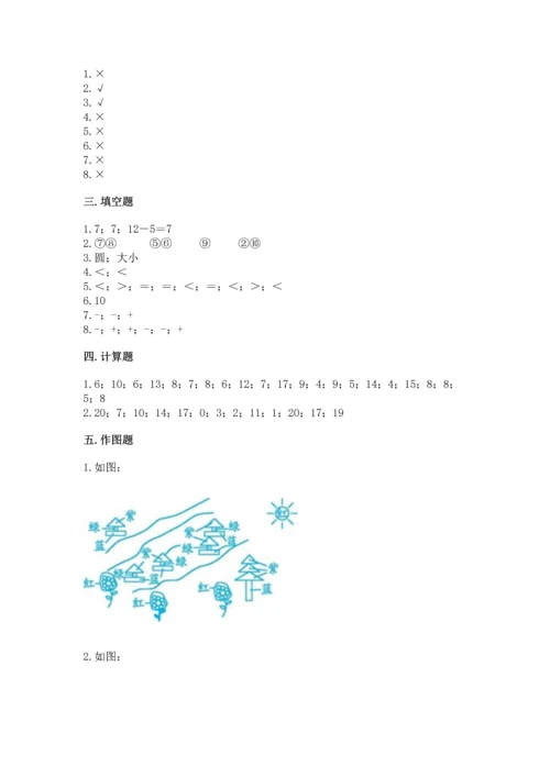 人教版一年级下册数学期中测试卷含完整答案（网校专用）.docx