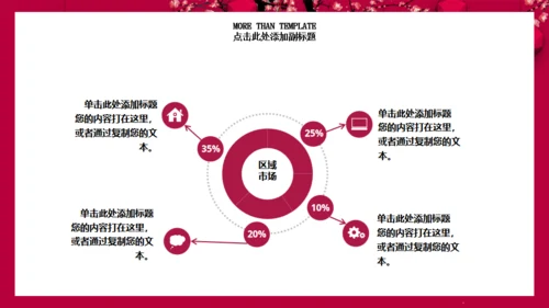 陪你跨年喜庆红灯笼跨年晚会通用PPT年终总结