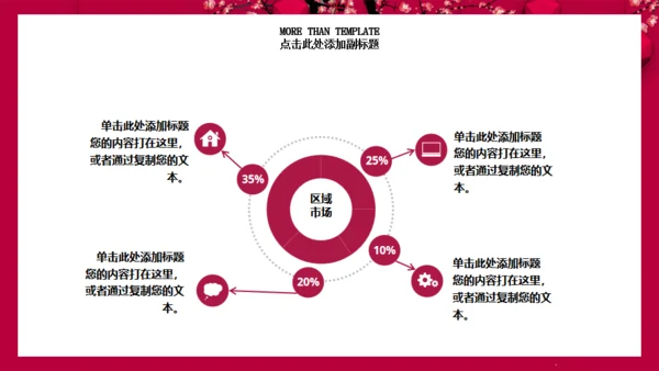 陪你跨年喜庆红灯笼跨年晚会通用PPT年终总结