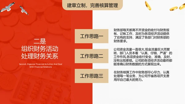财务分析工作报告通用PPT模板