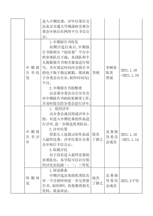 北京交通大学第七届“挑战杯创业计划大赛