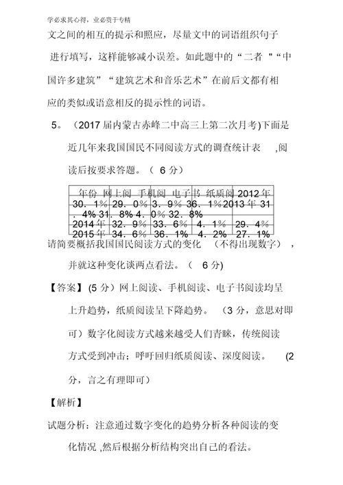 2017高考语文第七周第03组(解析版)含解析 1611