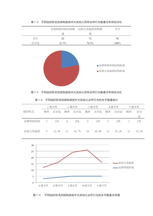 B2016112215陈敏毕业论文定稿.docx