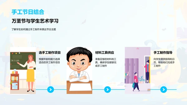 艺术教育万圣节课堂PPT模板
