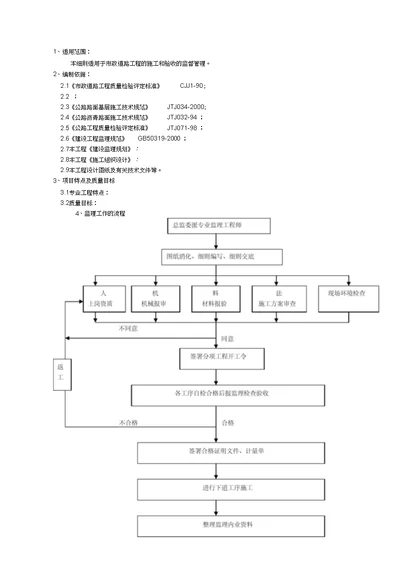 市政工程监理实施细则Word可编辑文档