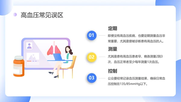 门诊就医预防高血压知识科普PPT模板