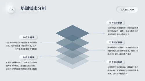 灰色简约商务培训体系规划通用PPT