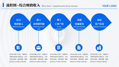 蓝色简约风5项流程图PPT单页