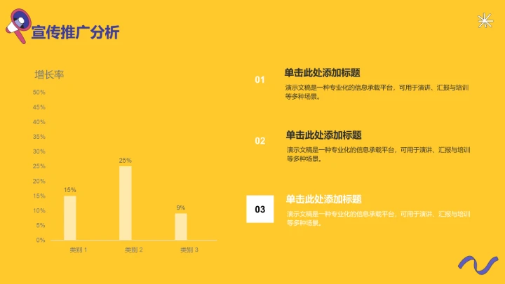 电商平台购物双十一复盘PPT模板