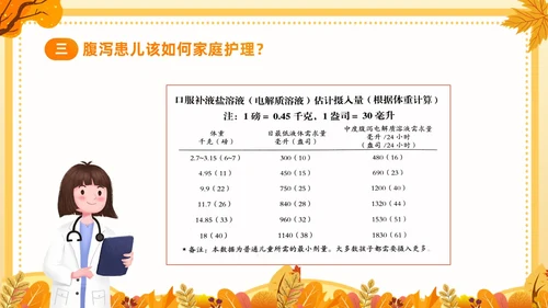 黄色插画卡通儿童秋季腹泻防止及预防PPT