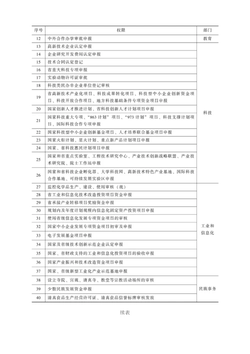 郑州航空港经济综合实验区体制机制创新.docx