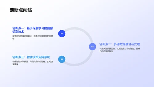 紫色现代开题报告PPT模板
