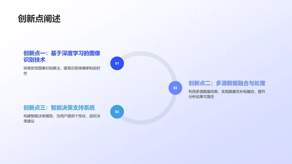 紫色现代开题报告PPT模板