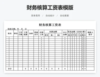 财务核算工资表模版