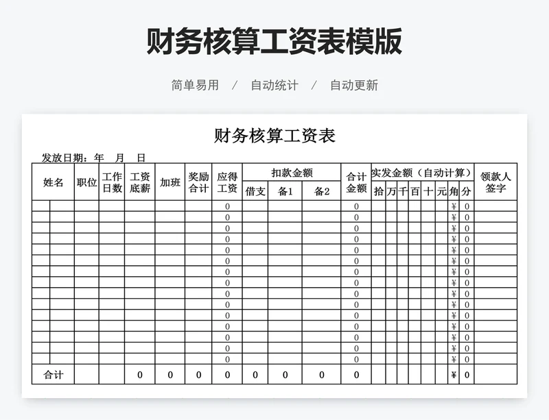 财务核算工资表模版
