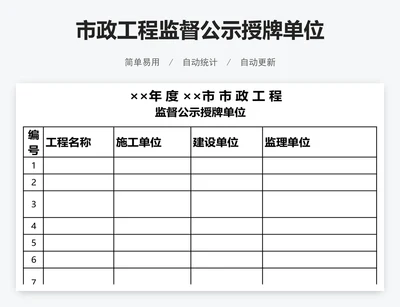 市政工程监督公示授牌单位