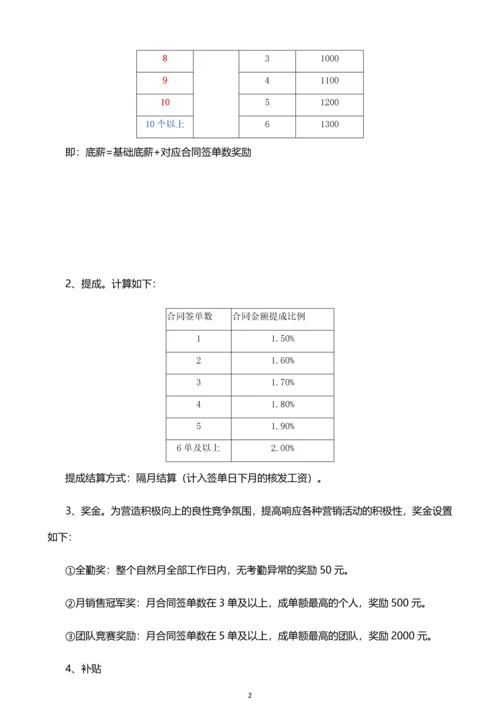 装修公司薪资管理制度.docx