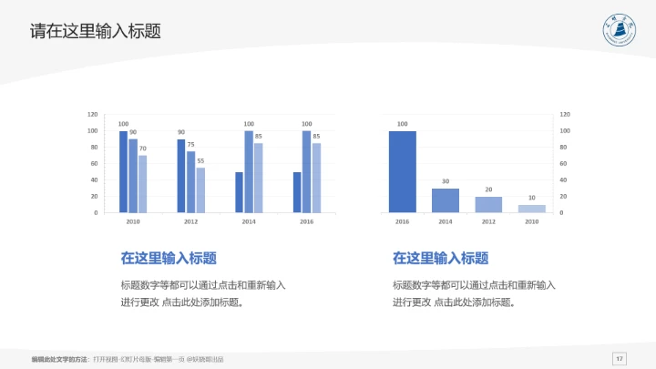 三明学院课题学术汇报毕业论文答辩通用PPT模板