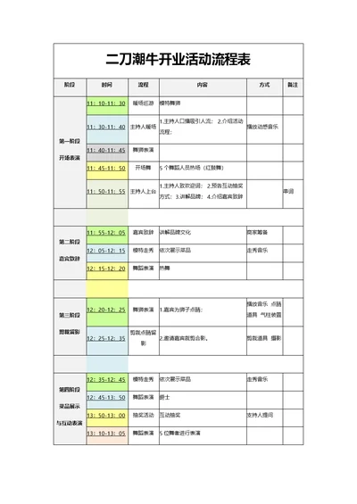 开业活动流程表