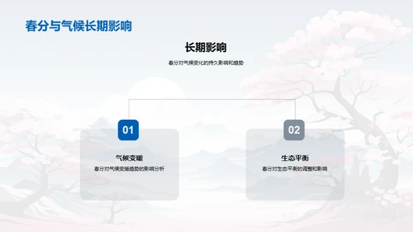 春分与气候的密语