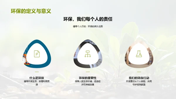 绿色生活行动力