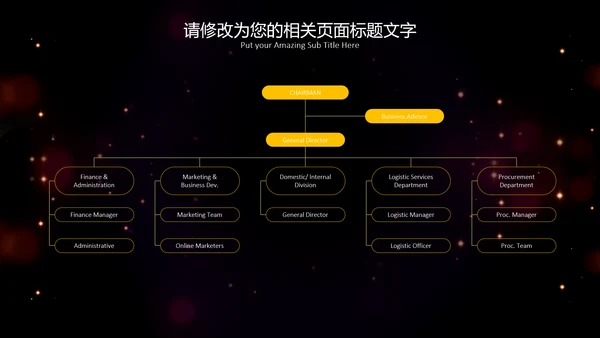 流光溢彩商业计划书通用PPT模板