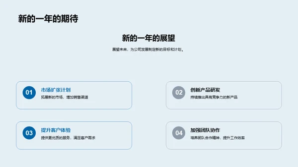 20XX企业奋进之路