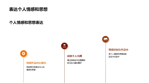 艺术创作：挑战与突破