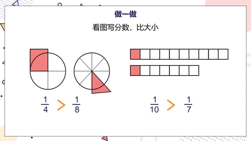 人教版数学三年级分数的初步认识课件PPT模板