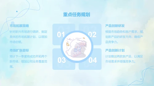 兔崽子蓝色卡通风工作总结ppt模版