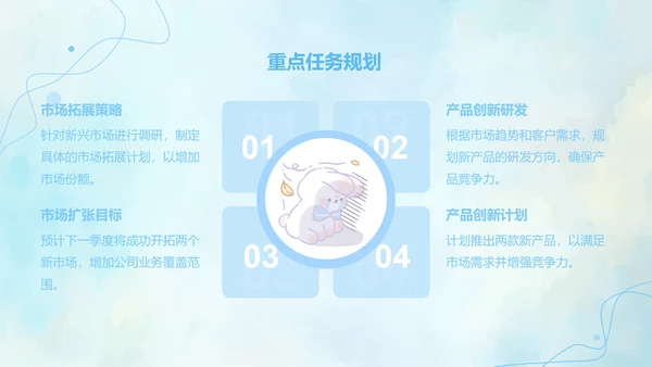 兔崽子蓝色卡通风工作总结ppt模版
