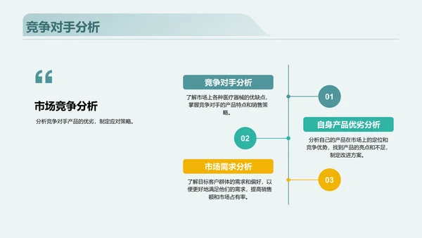 绿色商务医疗技术交流会PPT模板