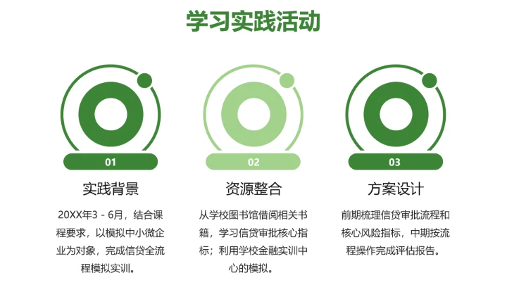 绿色商务风会计学专业大学生职业生涯规划发展展示PPT模版