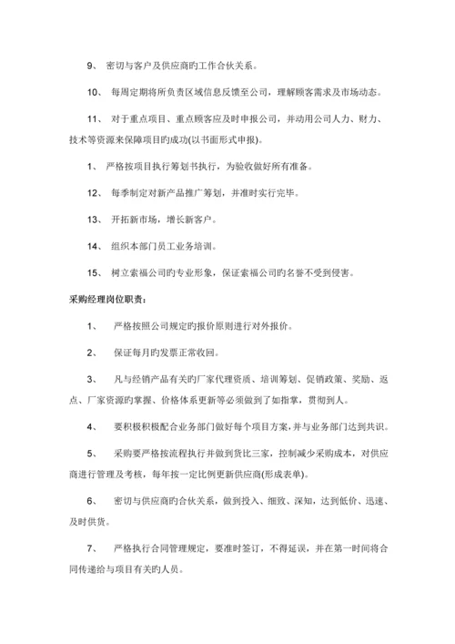 公司岗位基本职责大全.docx
