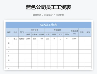 蓝色公司员工工资表