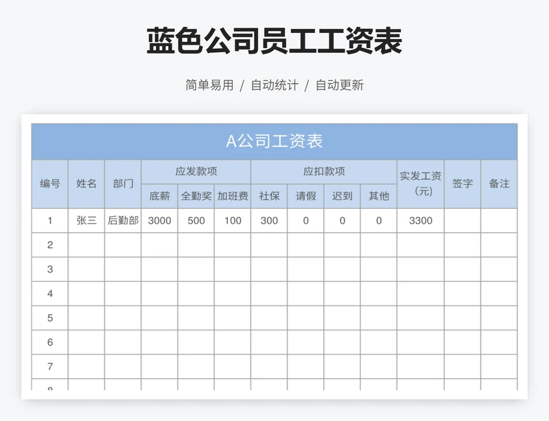 蓝色公司员工工资表