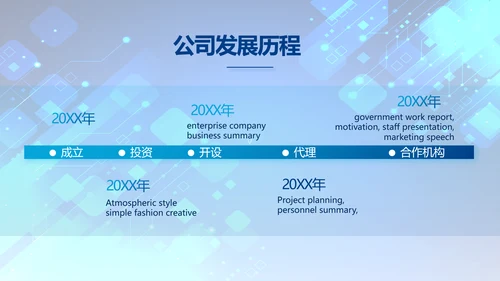 蓝色科技感年终工作总结汇报动态PPT