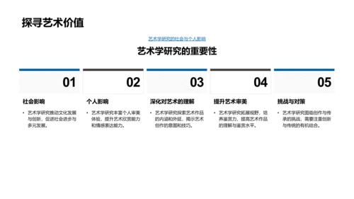 艺术学研究报告PPT模板