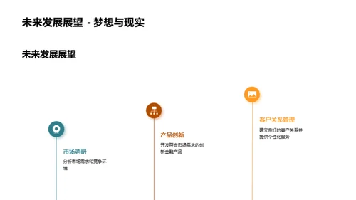 金融部门业绩解析