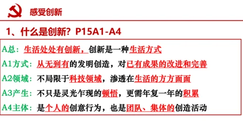 2.1《创新改变生活》（课件33张PPT）