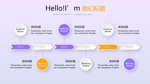 金猪金融投资理财行业通用PPT动态模板