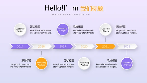 金猪金融投资理财行业通用PPT动态模板