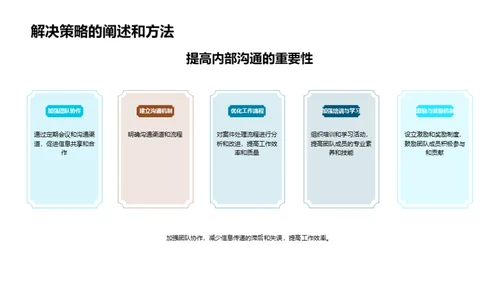 法务工作年度盘点