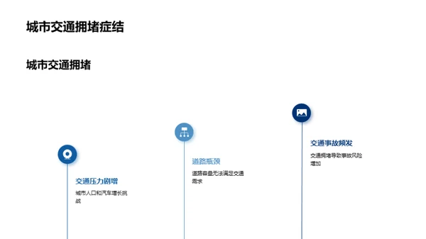 推动可持续交通发展