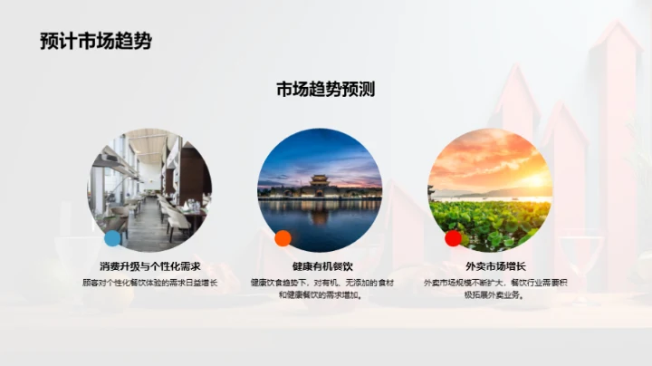 餐饮领航：半年业绩透视