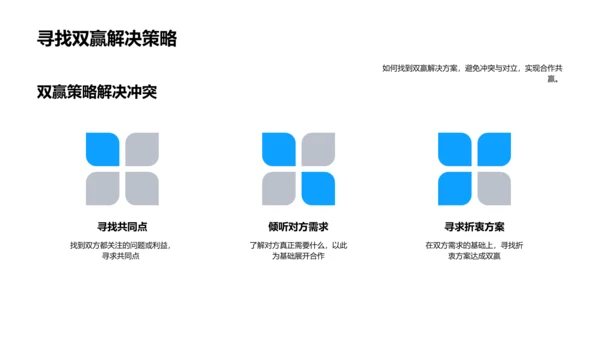 游戏行业商务礼仪PPT模板