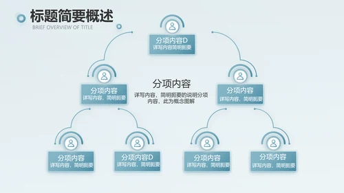 蓝色创意团队协作运营动态PPT