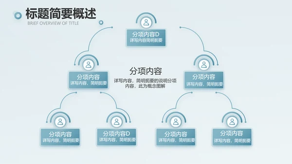 蓝色创意团队协作运营动态PPT
